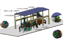 汽車采制樣系統(tǒng)