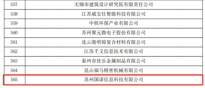高新技術企業(yè)公示2.png