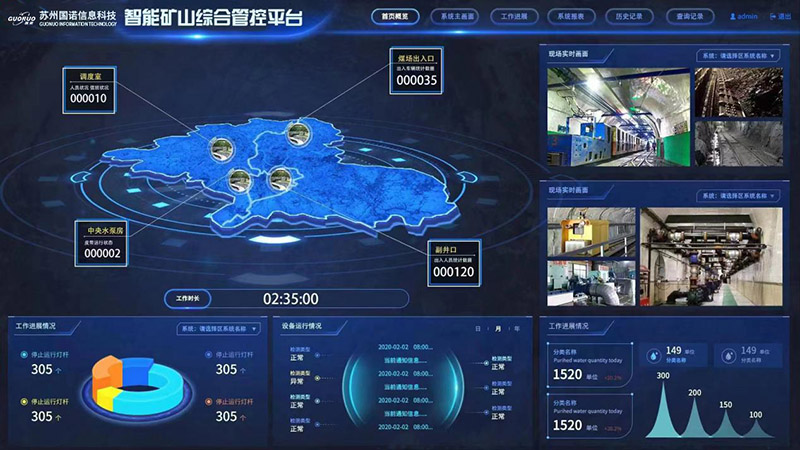 智能礦山綜合管控平臺：助推煤礦精益化生產(chǎn)、精細化管理