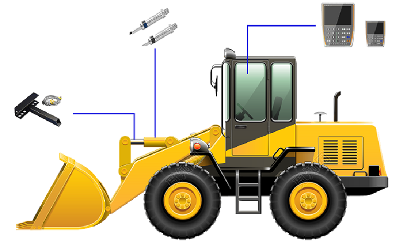 裝載機(jī)電子秤和電子皮帶秤都是散料計(jì)量設(shè)備，有何區(qū)別？