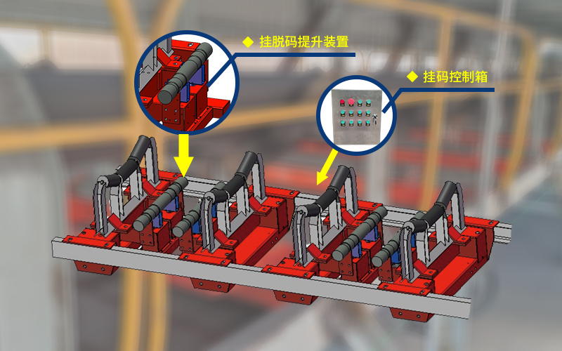 工業(yè)4.0時代，智能電子皮帶秤計(jì)量及管理為用戶創(chuàng)造更大價值
