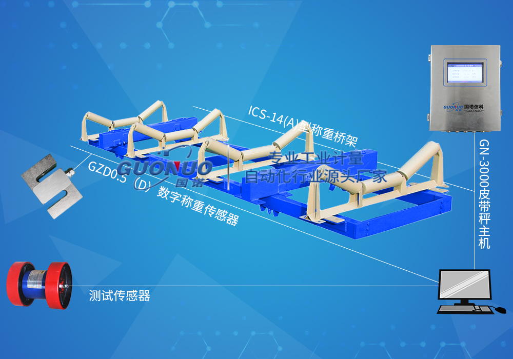 ICS-14A電子皮帶秤