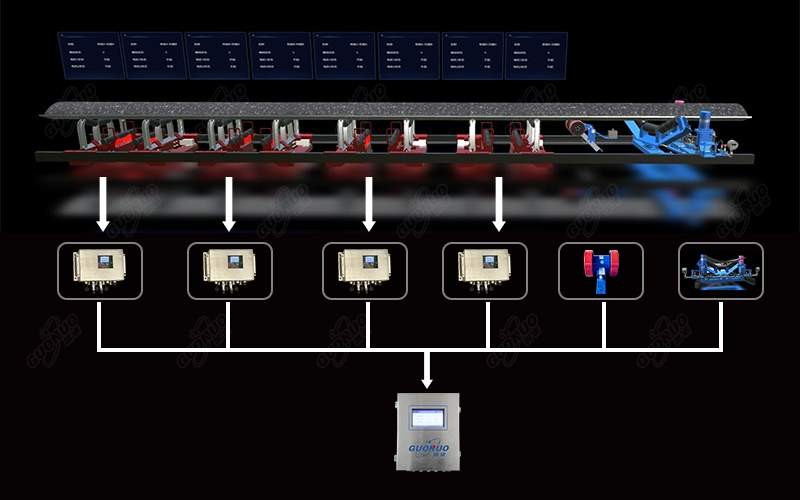 技術(shù)賦能品質(zhì)與應(yīng)用，國(guó)諾科技AI高精度電子皮帶秤的技術(shù)亮點(diǎn)