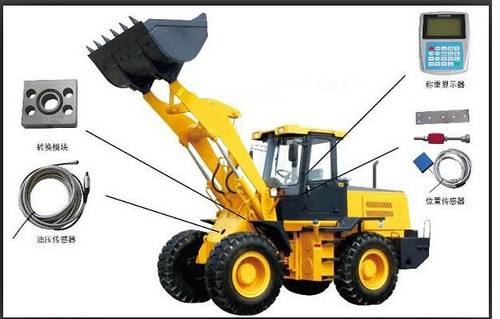 裝載機(jī)電子秤在工作時(shí)操作環(huán)境是什么？其工作原理是什么？