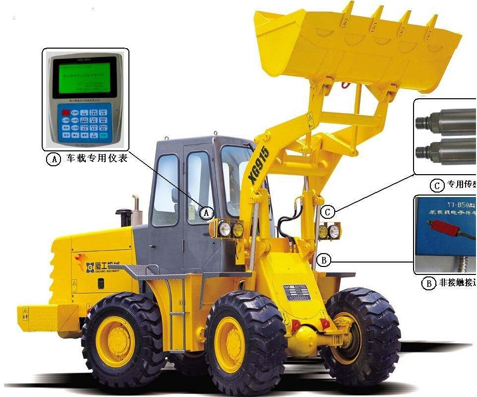 裝載機電子秤價格的判斷與選擇，避免潛在花費重在日常保養(yǎng)