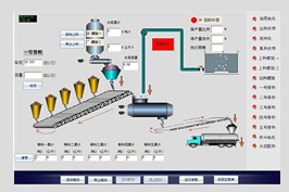 智能配料控制系統(tǒng)