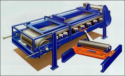 化工行業(yè)使用稱重給料機(jī)應(yīng)該怎么選？要注意哪些事項(xiàng)？