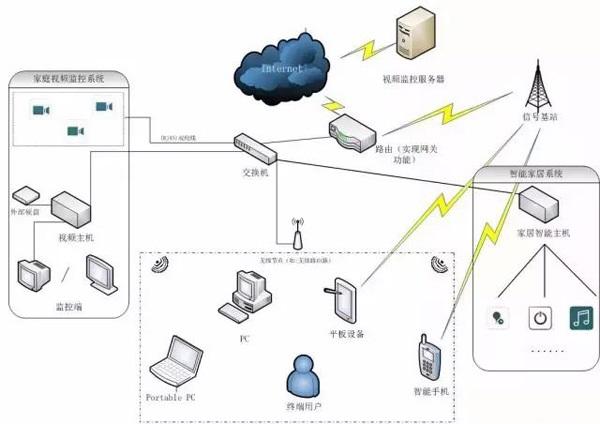 結(jié)合實(shí)際,談?wù)劷粨Q機(jī)防爆的重要性