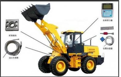 淺析裝載機(jī)電子秤調(diào)試，領(lǐng)略科技設(shè)備的獨(dú)有魅力