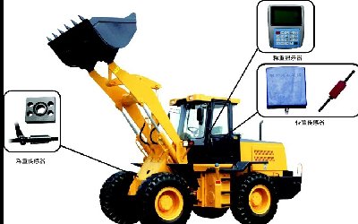 裝載機計量秤實用嘛？真的能提升生產(chǎn)效率？