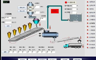 智能配料控制系統(tǒng)在工業(yè)生產(chǎn)中，如何提高企業(yè)生產(chǎn)管理效率