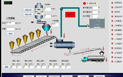 工廠生產管理的“智能機”：國諾信科智能配料控制系統(tǒng)
