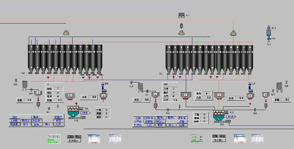 站在智能化配料控制系統(tǒng)市場(chǎng)風(fēng)口，企業(yè)該做什么？