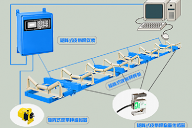 從五大部件來看，國諾信科如何提高皮帶秤計量精度